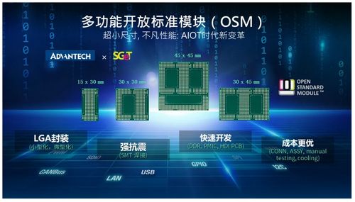 聚勢共迎人工智能新機遇 AI on Arm 合作伙伴會議圓滿召開，賦能應用軟件服務